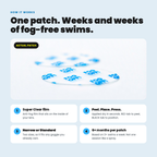 Anti-fog lens patches