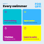 Anti-fog lens patches